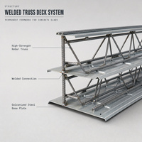 Plateau de plancher composite en acier galvanisé pour la construction de centres de données, support de charge, vente en gros