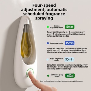 Nouveau diffuseur d'aromathérapie, distributeur automatique de parfum, alimenté par USB, type brumeux, désodorisant, mural, pour <span class=keywords><strong>la</strong></span> maison, <span class=keywords><strong>la</strong></span> chambre, l'<span class=keywords><strong>hôtel</strong></span> - Product Image 2