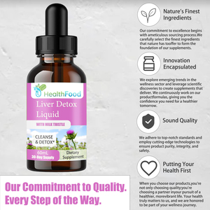 Custom Made Liver Detox Liquid Drops with Milk Thistle Turmeric Root Artichoke Leaf Enhance Antioxidant Promote Digestion - Product Image 4