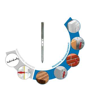 ที่แขวน Tox boltix M8x120มม - Product Image 3