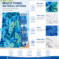 Microfiber Fishing Towels-Custom Printed Hand Towels for Sports Enthusiasts