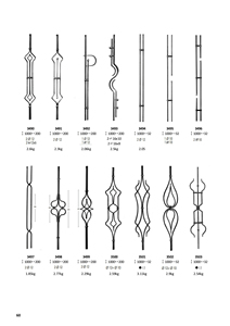 Barre de partie <span class=keywords><strong>en</strong></span> <span class=keywords><strong>fer</strong></span> <span class=keywords><strong>forgé</strong></span> avec volute pour balustrade de balustrade de balustrade de clôture de porte - Product Image 4