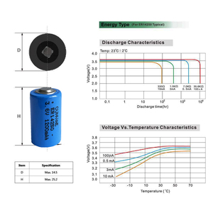 Er14250 er10450 er18505 er14335 er14250-sm 1.2Ah 150C 3.7V 3pin <span class=keywords><strong>Li</strong></span> ion <span class=keywords><strong>socl2</strong></span> Pin er10450 3.6V 800mAh 1/2AA pin <span class=keywords><strong>lithium</strong></span> - Product Image 2