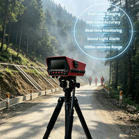 Moniteur de déplacement de talus de barrage, mesure laser de précision en mm, écran 4,3 pouces, batterie longue durée, dispositif d'avertissement précoce, IP66