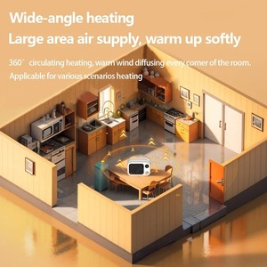 Nuevo Calentador Eléctrico Portátil de 1200W, Calentador de Espacio Doméstico Portátil con Pantalla LED, Calentador de Cerámica PTC - Product Image 5