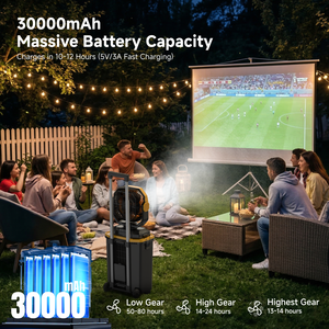 <span class=keywords><strong>Ventilateur</strong></span> sur roulettes rechargeable HY-8128W 30000 mAh pour camping extérieur, avec lumière nocturne et fonction Power Bank - Product Image 4