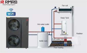 Pompe à chaleur air-eau R32 de 16,8 kW, haute efficacité, chauffage et refroidissement, système d'économie d'énergie résidentiel - Product Image 1