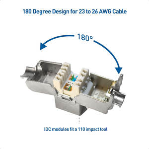 Coupleur sans outil blindé Ethernet Prise trapézoïdale modulaire <span class=keywords><strong>RJ45</strong></span> STP Cat6a à 180 degrés pour façade britannique - Product Image 5