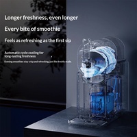 Fabrieksdirect, populaire huishoudelijke sneeuwsmeltmachines, ijsmachines, ijsroommachines en smoothiemachines