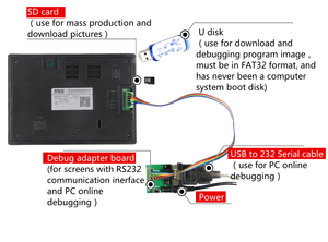 DACAI 7 אינץ' למכירה חמה מסך מגע קיבולי LCD IPS 7 אינץ' אינטליגנטי h Tft LCD מסך מגע צג Ip65 מסך מגע