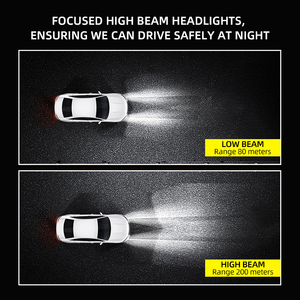 Đèn pha ô tô <span class=keywords><strong>LED</strong></span> SFIDA T9 6000K, bóng đèn <span class=keywords><strong>H4</strong></span> HB3 9005 hiệu quả cao với hộp đựng tùy chỉnh, hiệu suất đáng tin cậy - Product Image 5