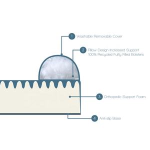 LS peppy-cama ortopédica de lujo para perros, sofá para mascotas de alta calidad para todas las estaciones - Product Image 4