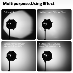 AMBITFUL 40cm PF40 SE Mini Boîte à Lumière Portable Octogonale pour Flash d'Appareil Photo avec Grille Nid d'Abeille pour TT520II V1 <span class=keywords><strong>AD200PRO</strong></span> - Product Image 4