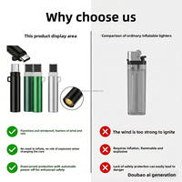 Briquet électronique portable mini coupe-vent en métal compatible avec les téléphones Type C