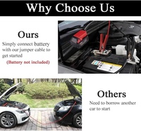 GRZWAYS 2FT Automotive Booster Starthilfekabel 8AWG Silikondraht Kompatibel mit Milwaukee für M18 18V Batterien 392 ℉   200 ℃   Temperatur