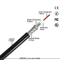 Câble coaxial LMR300 pour systèmes de répétition de signal cellulaire – Production en série certifiée en usine, fil de signal RF personnalisable