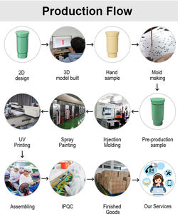 Çocuklar İçin Mini Plastik Dondurma Kaşığı Oyuncak, Sevimli Şekilli Tasarım ile Yumurta Kapsülü Oyunu ve Diğer Klasik Oyuncaklar için Promosyon Amaçlı Kapsül İçerir - Product Image 5