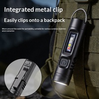 Klip Keycap Mini Multifungsi dari Paduan Aluminium, Lampu Kerja Portabel Tahan Lama, Lampu Darurat, Senter Camping