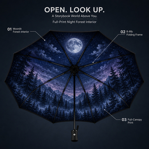 ร่มพับอัตโนมัติ 3 ตอน ร่มพกพา ลายพิมพ์ตามสั่ง ร่มกันฝนขนาดกะทัดรัด รับผลิต - Product Image 4
