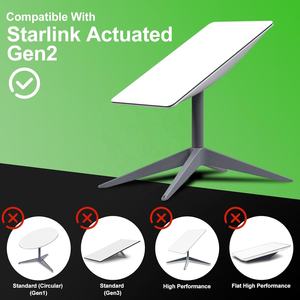 מתאם רשת קווי Powerline Ethernet עבור Starlink V2 Gen2 צלחת מלבנית, ג'יגה-ביט RJ45 LAN, עם מיגון צמה - Product Image 2