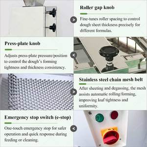 Bread Dough Moulder <strong>Bakery</strong> Industrial Bread Molder Moulding Make Croissant Maker <strong>Machine</strong> for Dough - Product Image 4