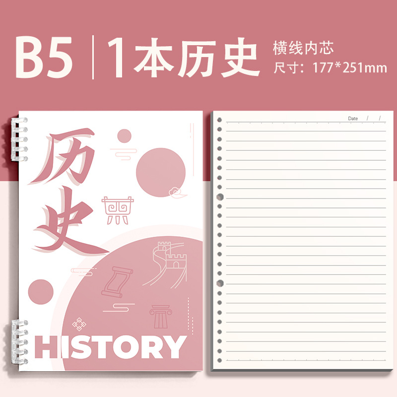 ประวัติ/1