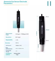 Électrode d'azote ammoniacal en ligne RS485 NH3, capteur sensible à l'ammoniac pour la qualité de l'eau, dispositif de détection de l'azote total