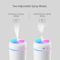 Humidificateur nano petit et coloré à grand brouillard, avec minuterie et pulvérisation automatique, pour le bureau et la maison
