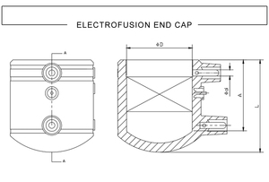 Chất Lượng Tốt Nhất Vật Liệu Tuyệt Vời Nhựa/PE/HDPE Electrofusion Phụ Kiện PE100 Ống Phù Hợp End Cap - Product Image 2