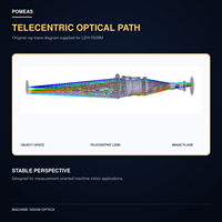 Objectif télécentrique 55 mm 0,5x à l'infini, mise au point manuelle, monture C 2/3 pouces 5MP pour inspection et mesure industrielle