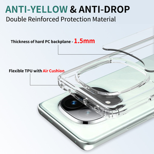 Usine en gros Transparent clair <span class=keywords><strong>coque</strong></span> de téléphone antichoc téléphone couverture de protection arrière pour <span class=keywords><strong>Redmi</strong></span> <span class=keywords><strong>Note</strong></span> 14 Pro pour <span class=keywords><strong>Redmi</strong></span> <span class=keywords><strong>Note</strong></span> 14 Pro + - Product Image 2