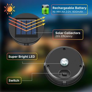 Outdoor Waterproof 8 Lumens Warm <strong>White</strong> LED <strong>Solar</strong> Panel Garden <strong>Lantern</strong> IP65 Battery Small Garden Decor Replacement Top DIY