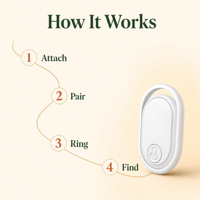 NOUVEAU Dispositif intelligent anti-perte 2026, localisateur de clés et d'objets pour clés, sacs et plus encore. Traceur GPS pour iPhone Find Hub