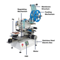 Machine d'étiquetage électrique semi-automatique pour surfaces plates et irrégulières avec PLC, haute productivité, écran tactile, certifiée CE