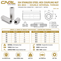 RuiLi 304 Stainless Steel Hex Long Nut M3-M24 Metric Coupling Double Internal Threaded Connector Fastener Heavy Duty Hardware