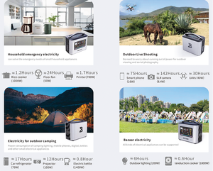 Estación de Energía Ecológica <span class=keywords><strong>ECO</strong></span> de 2100W 1500W, LIFEPO4 FLOW de 3000W 3300W 3600W, Fácil de Transportar - Product Image 6