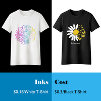 Imprimante numérique DTG CMYKW pour petites entreprises, idéale pour t-shirts, sacs en toile, jeans, avec application H5 et fonction de numérisation pour l'impression