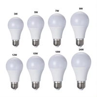 Ampoules LED de haute qualité 5W 7W 9W 12W 15W 18W 24W, ampoules LED T