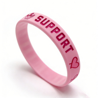 Machine de Fabrication de Bracelets en Caoutchouc, Silicone et Bracelets Personnalisables par Gaufrage ou Impression de Logo pour Cadeaux