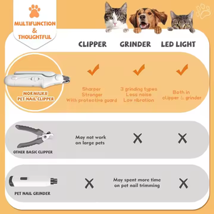 Petdom 2-in-1 LED <b>Light</b> Electric Nail Grinder <b>for</b> <b>Dogs</b> USB Rechargeable Eco-friendly Pet Nail Clipper Stainless Steel Small - Product Image 5