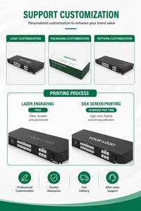 Contrôleur de mur vidéo matriciel <span class=keywords><strong>HDMI</strong></span> 4K30Hz 8x8 sans coupure, compatible multi-vues <span class=keywords><strong>HDMI</strong></span> <span class=keywords><strong>DVI</strong></span> pour conférences et expositions - Product Image 5