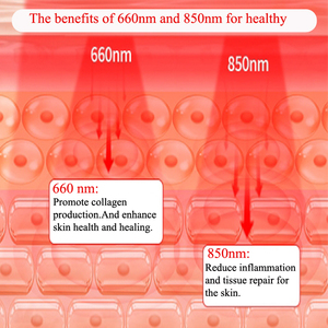 Oem ODM 660nm Red 850nm hồng ngoại <span class=keywords><strong>T8</strong></span> G13 18 Wát 25 Wát 4 feet <span class=keywords><strong>LED</strong></span> ống ánh sáng cho khỏe mạnh và vẻ đẹp thiết bị chiếu sáng cho tanming đèn - Product Image 5