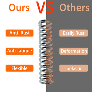 Lò xo nhà sản xuất tùy chỉnh micro dài SS nén mùa xuân cho nhẹ hơn mùa xuân - Product Image 4