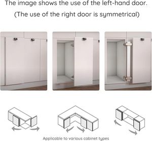 Heavy Duty nascosto spingere per aprire il sistema di trazione del guardaroba parallelo verticale con apertura laterale Set di cerniere per porte scorrevoli - Product Image 6