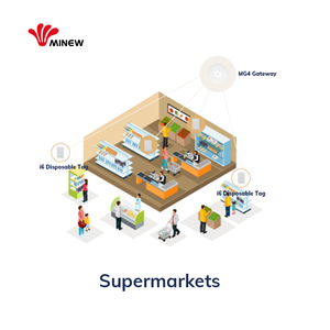 Pegatina de balizas ble, pegatina de bajo coste, bluetooth, ble tag desechable - Product Image 3