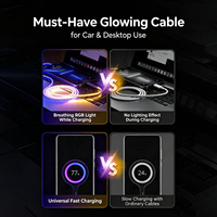Cable de Datos RGB de 7 Colores con Luz Fluida, Carga Rápida de 60W, Cable Tipo-C a Tipo-C con Trenzado de Nailon para Transferencia de Datos para Teléfonos Móviles y Computadoras