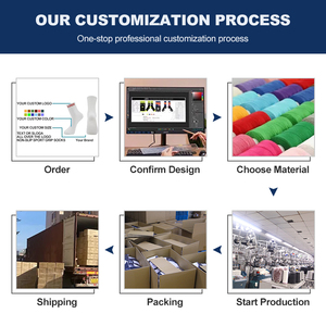 Glacier Miễn Phí Mẫu Không Trượt Dệt Kim Màu Trắng Crew Thể Thao Bóng Đá Bóng Đá Grip Vớ Tùy Chỉnh - Product Image 5