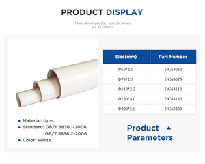 Trung Quốc Sản Xuất GB/T5836.1-2006 Pvc 200 Mét Đường Kính Thoát Nước Ống Giá - Product Image 4