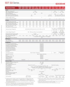 Onduleur triphasé <span class=keywords><strong>GoodWe</strong></span> GW20K-SDT-30 de 20 kW, entrée maximale 1100 V pour les toits commerciaux et industriels de grande taille - Product Image 4