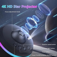 Meteor-Galaxie-Projektor 13-in-1 4K Planetarium-Sternprojektor Realistischer Sternenhimmel Nachtlicht mit Sonnensystem und Sternbildern